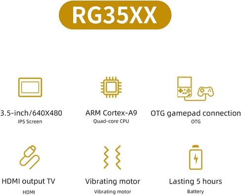 وحدة تحكم ألعاب محمولة RG35XX مع 5000 لعبة، شاشة IPS OCA 3.5 بوصة، شريحة نظام Linux Cortex-A9 محمولة باليد، 64 جرام، 2100 مللي أمبير (RG35XX أبيض) in Kuwait