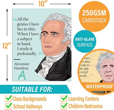 Magopera A-Z Alphabet Posters with Famous People and Quotes 26 Packs, Influential People Alphabet Teaching Resources, Inspirational Classroom Posters in Kuwait