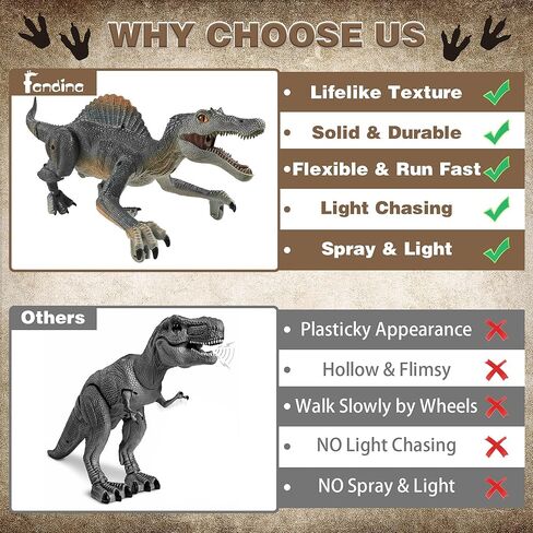 ألعاب ديناصور RC للأطفال، لعبة ديناصور جوراسي واقعي مع رذاذ خفيف عيون ثلاثية الأبعاد للمشي، هدية عيد ميلاد للأولاد من سن 3 4 5 6 7 8 9 10 سنوات in Kuwait