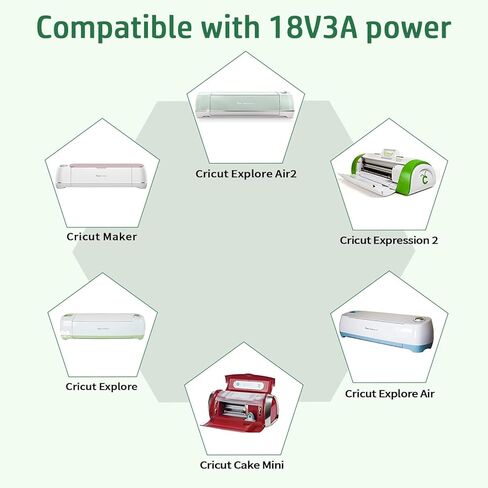 Power Cord for Cricut Explore air 2/Expression 2/Maker/Explore/Explore Air/Explore One/Create/Cake/Mini/Original Replacement for Cricut Maker KSAH1800250T1M2 Cutting 18V Charger Power Supply (White) in Kuwait