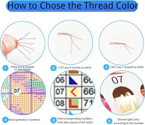 GAGMKXN 2 حزم عبر الابره مجموعات، عد مختومة عبر الابره مجموعات للبالغين المبتدئين، جنوم عباد الشمس مجموعة كاملة DIY التطريز التطريز مجموعات التطريز للجدار المنزل، 12 "× 16" in Kuwait
