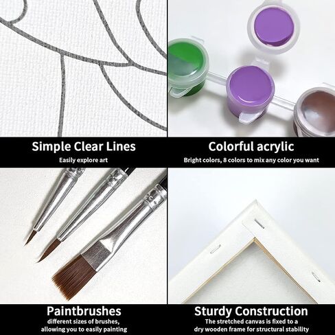 VOCHIC Canvas Painting Kit Pre Drawn Canvas for Painting for Adults Painting Party Kits Paint and Sip Party Supplies 8x10 Canvas to Paint 8 Acrylic Colors,3 Brush,1 Pallet Girl Paint Art Set in Kuwait