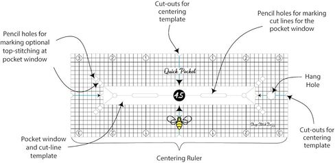 Stitch Buzz Quick Pocket 4.5 و 5.5 بوصة فتح الجيب نمط القالب in Kuwait