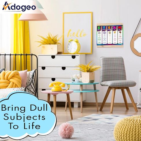 Educational Math Posters, Volume and surface area Math Poster - Banners Bulletin Board and Wall Decor for Middle School High School Themes, Educational School and Classroom Posters 12''x18'' Wall Art in Kuwait