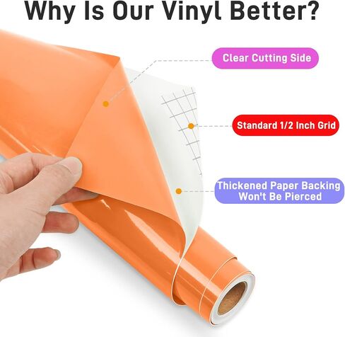 12'' x 42Ft Matte Black Permanent Vinyl Roll - Permanent Adhesive Vinyl Roll for Silhouette, Cameo Cutters, Signs, Craft Die Cutters, Home Decor, in Saudi Arabia