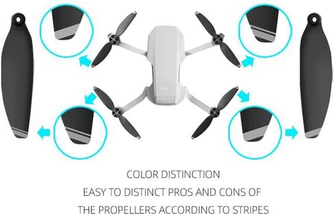 16Pcs Mavic Mini Propellers Accessories Compatible with DJI Mavic Mini Drone Replacement Low-Noise and Quick-Release Propeller in Kuwait