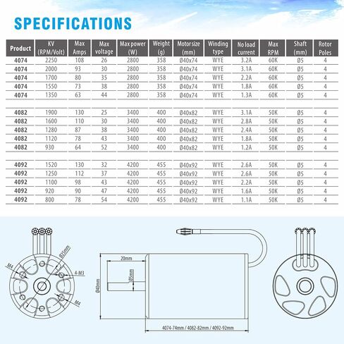 Surpass Hobby 4074 1550 KV Brushless Motor 4Pole Shaft 5mm with Water Cooling Jacket for RC Boat (1550kv) in Kuwait