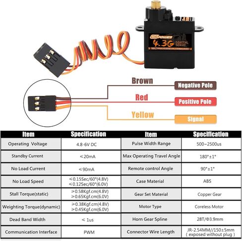 DSPOWER 2PCS 4.3G Mini Servo، RC Micro Digital Servo Motor خدمات التوجيه بدون قلب لطائرة هليكوبتر ثابتة الجناح طائرة بدون طيار 1/24 1/28 RC سيارة SCX24 لعبة روبوت القارب in Kuwait