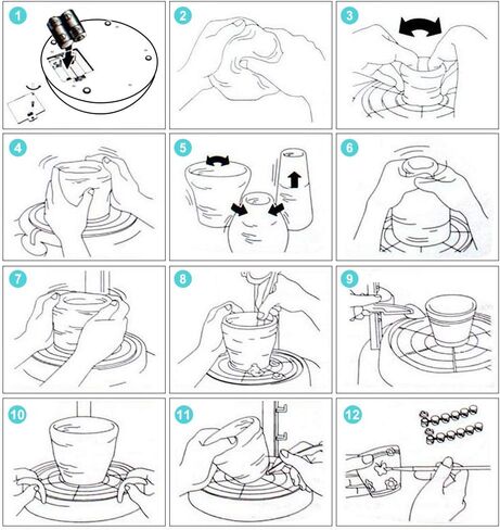 IAMGlobal Pottery Wheel, DIY Pottery Studio with Apron, Craft Activity with Stickers, Artist Studio, Ceramic Machine with Air-Dry Clay, Educational Toy for Kids Beginners (Purple) in Kuwait