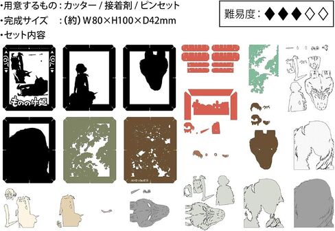 STUDIO GHIBLI via Bluefin Ensky Princess Mononoke Paper Theater (PT-141) - Official Merchandise in Saudi Arabia