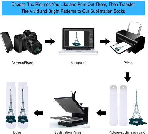 10 أزواج فارغة بيضاء التسامي الجوارب فارغة للطباعة الجوارب الرياضية مع 2 قطعة صبغ التسامي الجورب Jig المعدنية صبغ التسامي الرقصة للمراهقين الكبار DIY الجوارب شخصية, أبيض, Uncertainly in Kuwait