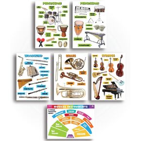 Sproutbrite Music Posters for Classroom - Classroom Decor for Elementary, Middle School, and High School Music Classrooms (Pack 2)