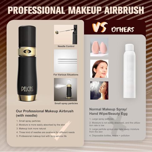 بيلكاس مجموعة ادوات المكياج الاساسية بدون اسلاك مع فرشاة هوائية احترافية لكريم الاساس مع ضاغط بخاخ محمول باليد للوجه في المنزل والمنتجعات الصحية in Kuwait