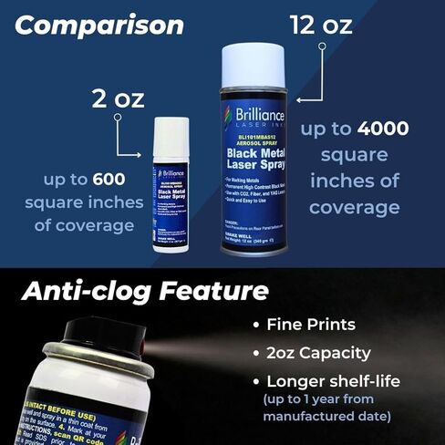 Brilliance Laser Inks 2 Oz Aerosol Black Laser Marking Spray for High Contrast Metal Marks | Permanent and Durable Metals Ink for Fiber, YAG, Diode, and CO2 Laser Engraver in Kuwait