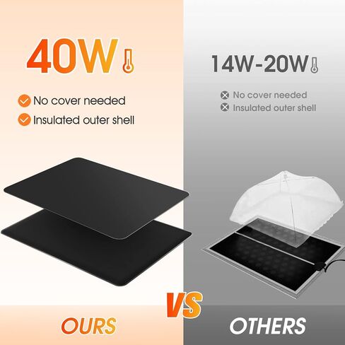 Resin Heating Mat, Fast Resin Curing Machine with Timer and Silicone Mat, Large Drying Pad for Perfect Resin Results - Quick Drying for DIY Epoxy Resin, Resin Molds, Silicone Molds - Resin Kit in Kuwait