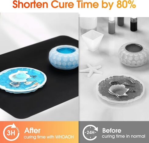 Resin Heating Mat, Fast Resin Curing Machine with Timer and Silicone Mat, Large Drying Pad for Perfect Resin Results - Quick Drying for DIY Epoxy Resin, Resin Molds, Silicone Molds - Resin Kit in Kuwait