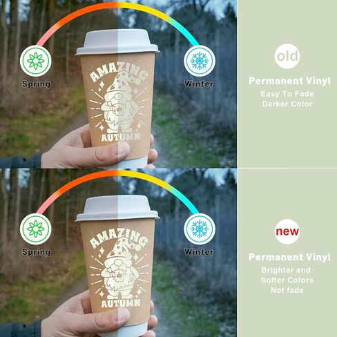 GIRAFVINYL 001 Vinyl Royal Blue Self-Adhesive Permanent Vinyl Roll 12" X 8ft Waterproof Matte Craft Vinyl for Cutting Machine,DIY Home,Car Decor,Create Signs, Labels,Tumbler (Matte Blue) in Kuwait