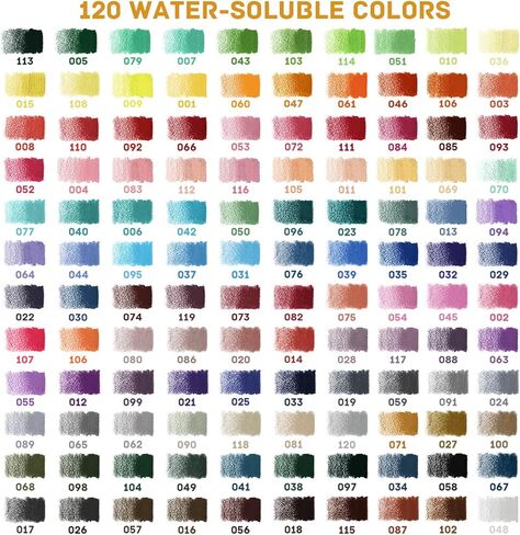 LBW Watercolor Pencils 120 Professional Water Color Pencils Set Colored Pencils for Adult Coloring Book Blending Sketching in Kuwait