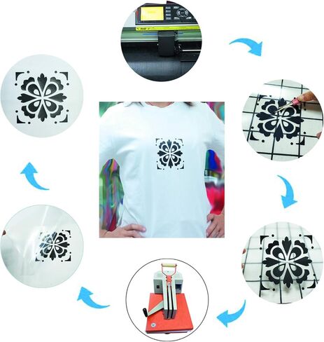 guangyintong Dark Green Heat Transfer Vinyl HTV Rolls, 12" x 12ft Dark Green Iron on Vinyl for T-Shirts Glossy Surface HTV Vinyl for All Cutter Machines Easy to Cut & Weed for Heat Vinyl Design in Kuwait