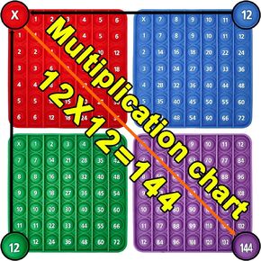 Multiplication Table Chart Square Pop Fidget Toys Counting Popper Board Stress Reliever Gifts for Kids Adult ADHD Family Kids Popping Game to Practice Times Math Ability Early Education(Rainbow)