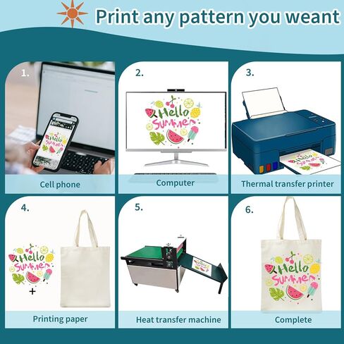 Rcybeo 6 Pieces Sublimation Blanks Tote Bags Sublimation Canvas Bags Grocery Bags Tote Bags for DIY Decorating and Crafting White in Kuwait