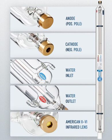 أنبوب ليزر ثاني أكسيد الكربون 80 وات من OMTech لآلة النقش والقطع بالليزر، أنبوب قطع ليزر بقطر 1250 مم 80 مم مع رأس معدني 10000 ساعة MTTF، أنبوب بديل لآلة النقش بالليزر للحجر الأكريليك الخشبي in Kuwait