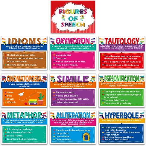 10 Pieces Figures of Speech Posters Educational Posters for Classroom Laminated Posters Figurative Language Poster Educational Language Arts Poster for Elementary Middle School High School Supplies in Saudi Arabia