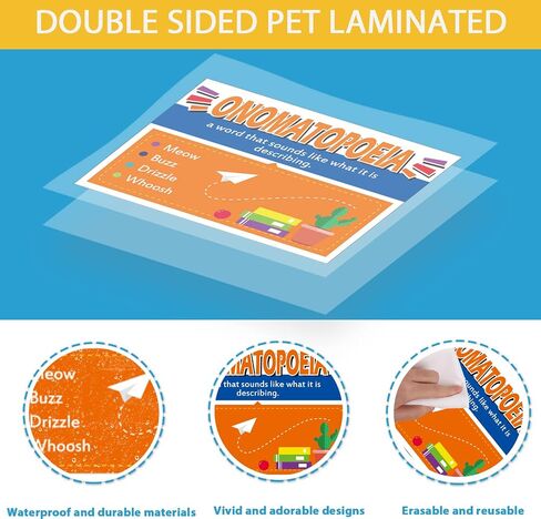 10 Pieces Figures of Speech Posters Educational Posters for Classroom Laminated Posters Figurative Language Poster Educational Language Arts Poster for Elementary Middle School High School Supplies in Saudi Arabia