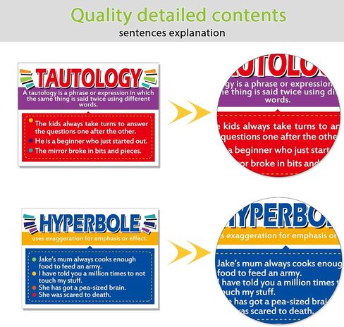 10 Pieces Figures of Speech Posters Educational Posters for Classroom Laminated Posters Figurative Language Poster Educational Language Arts Poster for Elementary Middle School High School Supplies in Saudi Arabia