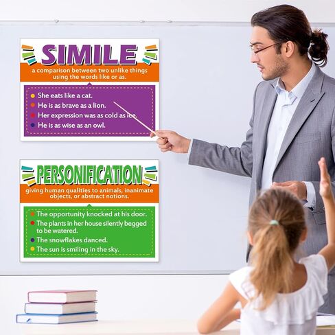 10 Pieces Figures of Speech Posters Educational Posters for Classroom Laminated Posters Figurative Language Poster Educational Language Arts Poster for Elementary Middle School High School Supplies in Saudi Arabia