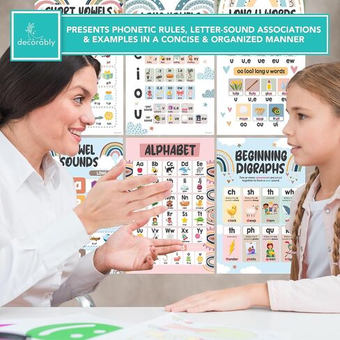 Decorably 15 Boho Rainbow Phonics Posters for Classroom, 11x17in Matte-Laminated Educational Boho Sound Wall Classroom Phonics Decor in Kuwait