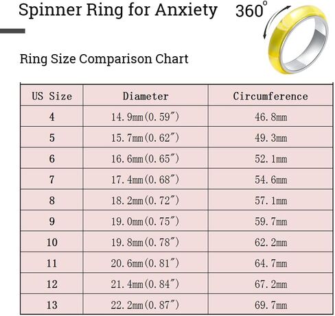 OreilleStar Anxiety Ring for Women Spinner Ring Titanium Stainless Steel Fidget Ring Men 6mm Width With Dog Paw Kitty Cat Face Evil Eye Pattern Spinning Outer Band Size 6 7 8 9 10 in Kuwait