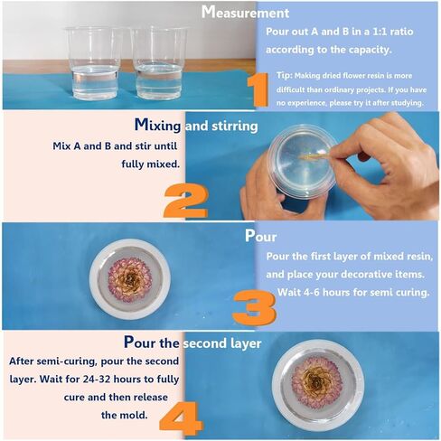 32 أونصة سائلة من مجموعة راتنجات الإيبوكسي والمقوي، كريستال شفاف، آمن للطعام ورائحة منخفضة، خالي من الفقاعات، صلابة عالية للصب (صب عميق) والفن والخشب والمجوهرات والمزيد من المشاريع، 2 جزء من الراتنج 1:1 in Kuwait