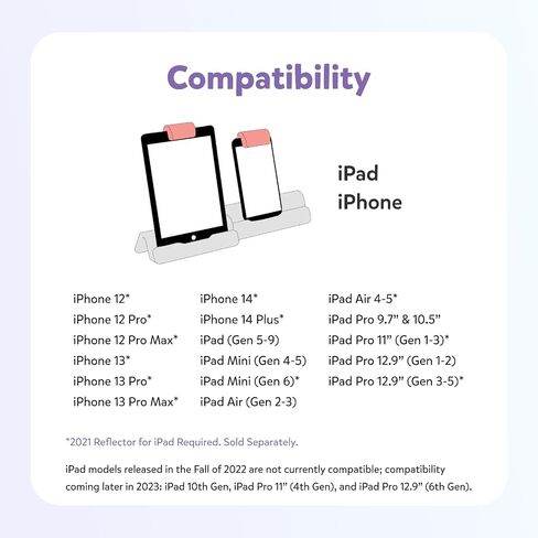 BYJU’S Learning: Disney, 1st Grade Premium Edition (App + 8 Workbooks) Ages 5-7, Featuring Disney & Pixar Characters - Learn Reading, Addition/Subtraction, Writing & Phonics - Osmo Fire base included in Saudi Arabia