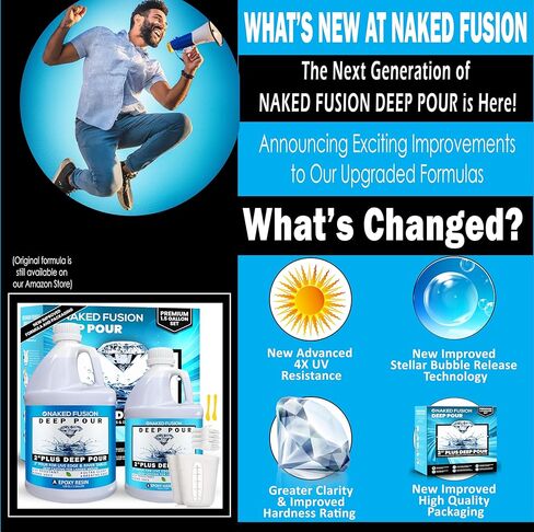 تركيبة من الراتنج الإيبوكسي ديب صب كريستال شفاف 5.08 سم من الراتينج السميك لطاولات النهر، قوالب الراتنج العميقة، خشب حافة الحية وصب الفن العميق - مجموعة 1 1/2 جالون - غير سام -Zero Voc in Kuwait