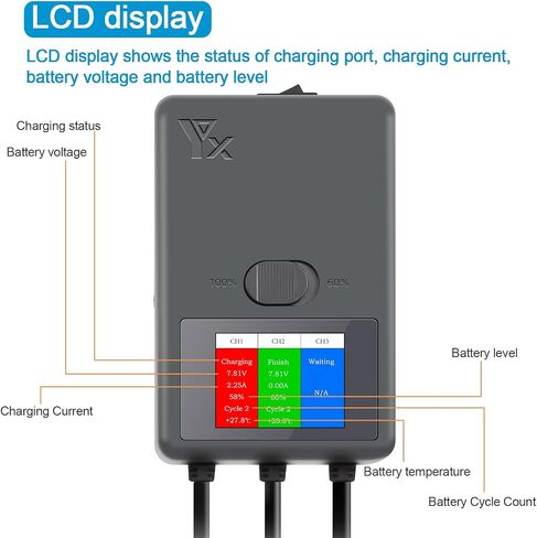 Hanatora LCD شاحن بطارية سريع لـ DJI Mini 3، Mini 3 Pro، شاشة متوازية سريعة متعددة محور الشحن ملحقات الطائرة بدون طيار in Saudi Arabia