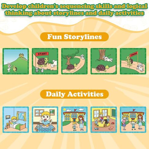 Sequencing Cards, Sequence Game for Kids, Speech Therapy Materials for Autism, Improve Storytelling,Social Skills, Sentence Building, Preschool Learning Activities for Classroom & Homeschool in Kuwait
