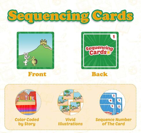 Sequencing Cards, Sequence Game for Kids, Speech Therapy Materials for Autism, Improve Storytelling,Social Skills, Sentence Building, Preschool Learning Activities for Classroom & Homeschool in Kuwait