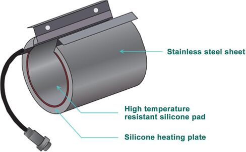 Tumbler Heat Press Machine 11-30OZ DIY Sublimation Tumbler Rotating Machine Portable Heat Press Machine Printers for Mugs Cups Tumblers Glass with Sublimation Blanks Heat Tape for Sublimation Press in Kuwait