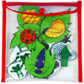 Mewise Felt Boards Stories Precut Figures for Toddlers,Kindergareners,Storytelling Interactive Teaching Felt Figures Activity Kit,Felt Pieces for Flannel Board Stories