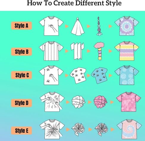 مسحوق صبغ بالربط، عبوة من 12 لون نابض بالحياة قابلة لاعادة التعبئة لصبغ القماش اللامع الدائم، لوازم حفلات مصبوغة بالربط مناسبة للاطفال والكبار (12 × 5 غرام) in Kuwait