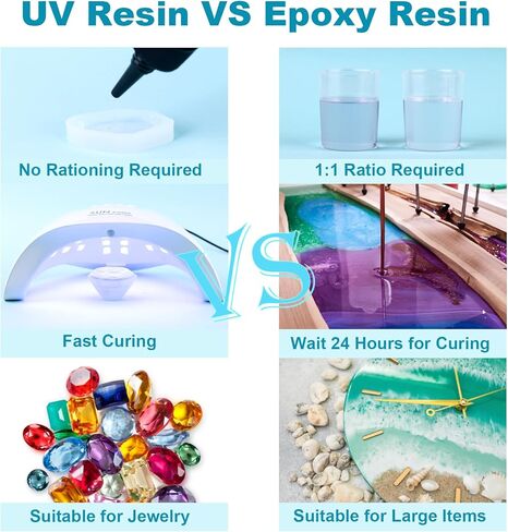 UV Resin - 200g Crystal Clear UV Resin Kit, UV Glue with Glitter, Solar Cure Sunlight Epoxy Resin, Fast Curing UV Resina for Jewelry Making, Earring Pendant, Craft Decoration DIY - Each 100g in Kuwait