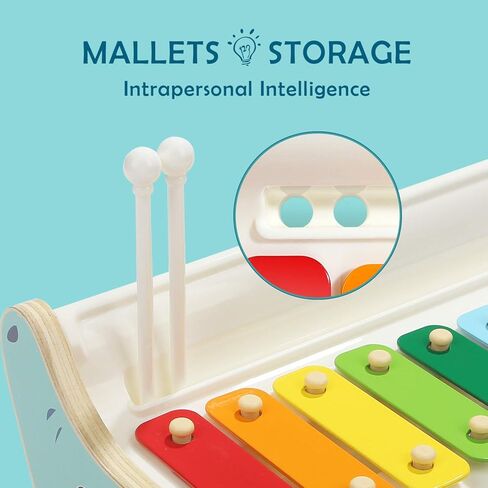 لعبة إكسيليفون للأطفال، أداة إكسيليفون للطفل مجهزة بشكل مثالي مع بطاقات موسيقية وطرق آمنة للأطفال، هدايا عيد ميلاد للبنات والأولاد بعمر عامين in Kuwait