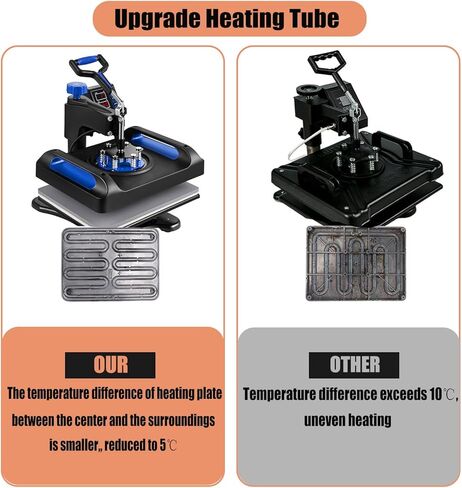 آلة ضغط حراري 15 × 15 بوصة، تجميع 5 في 1، تسخين سريع، 360 درجة تأرجح، مجموعة تصعيد متعددة الوظائف للتحكم الرقمي، أزرق in Kuwait
