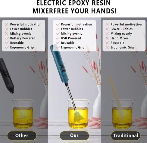 Epoxy Mixer Resin Mixer, Mixer for Resin, Rechargeable Electric Handheld Epoxy Mixer for Minimizing Bubbles, Resin Stirrer for Epoxy, Resin, Epoxy Resin Mixer Pro(Included 4 Pcs Paddles) in Saudi Arabia