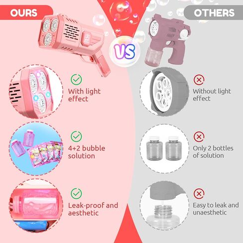 مدفع رشاش الفقاعات: مسدس فقاعات مع أضواء ملونة/محلول فقاعات، منفاخ مسدس فقاعات للبالغين والأطفال، آلة فقاعات قاذفة صواريخ، لعبة صيفية هدية لحفلات أعياد الميلاد وحفلات الزفاف في الأماكن المغلقة in Kuwait