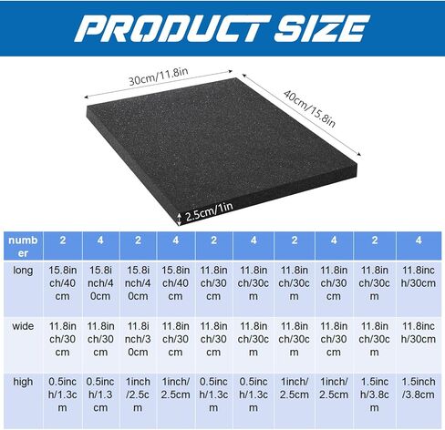 kymqlyw 2 Pieces Polyurethane Foam Sheet 15.8 x 11.8 x 1 Inch Cuttable Polyurethane Foam Pads Craft Foam Black Tool Box Foam Insert for Toolbox Camera Storage and Crafts(15.8 x 11.8 x 1 Inch) in Kuwait