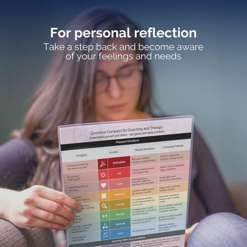 metaFox - مخطط مشاعر بوصلة العواطف، ملصق مشاعر لديكور مكتب المستشار، مخطط مشاعر لملصقات الاستشارة والعلاج، مغلف DIN-A4 in Kuwait