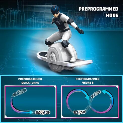 Terra Wheel RC – 2.4 GHz Indoor/Outdoor – Kids Xmas Present for Boys/Girls 8+ in Saudi Arabia