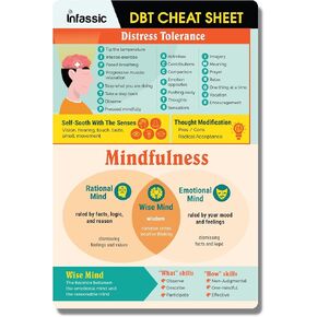 ورقة الغش دي بي تي - مخطط علاج السلوك الجدلي - بطاقة مهارات DBT للقلق - دليل مرجعي سريع للمراهقين والبالغين والمستشارين والمعالجين - تحمل الضائقة واليقظة - CBT - 6 انش × 9 انش in Kuwait